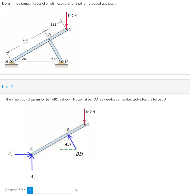 Solved Determine the magnitudes of all pin reactions for the | Chegg.com