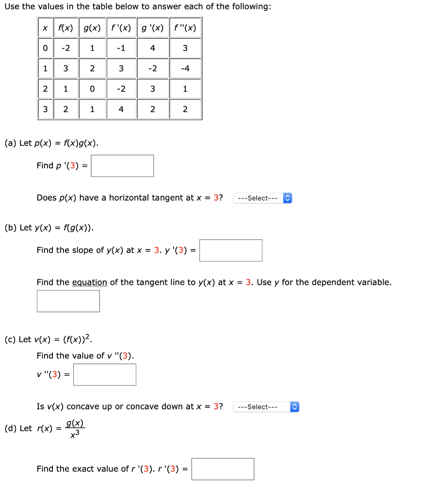 Solved Use The Values In The Table Below To Answer Each O Chegg Com