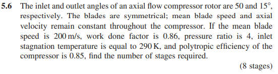 Solved 5.6 The inlet and outlet angles of an axial flow | Chegg.com