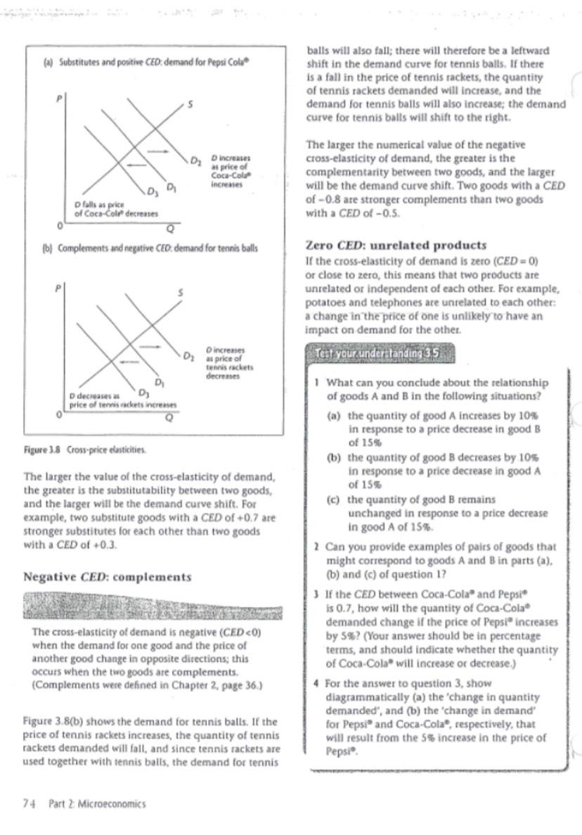 Solved 3.2 Cross-elasticity of demand (CED) Definition and | Chegg.com