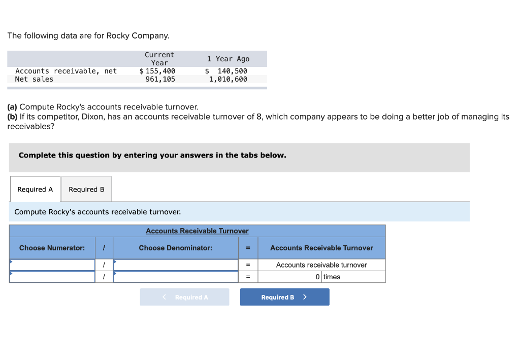 Solved The following data are for Rocky Company. Accounts