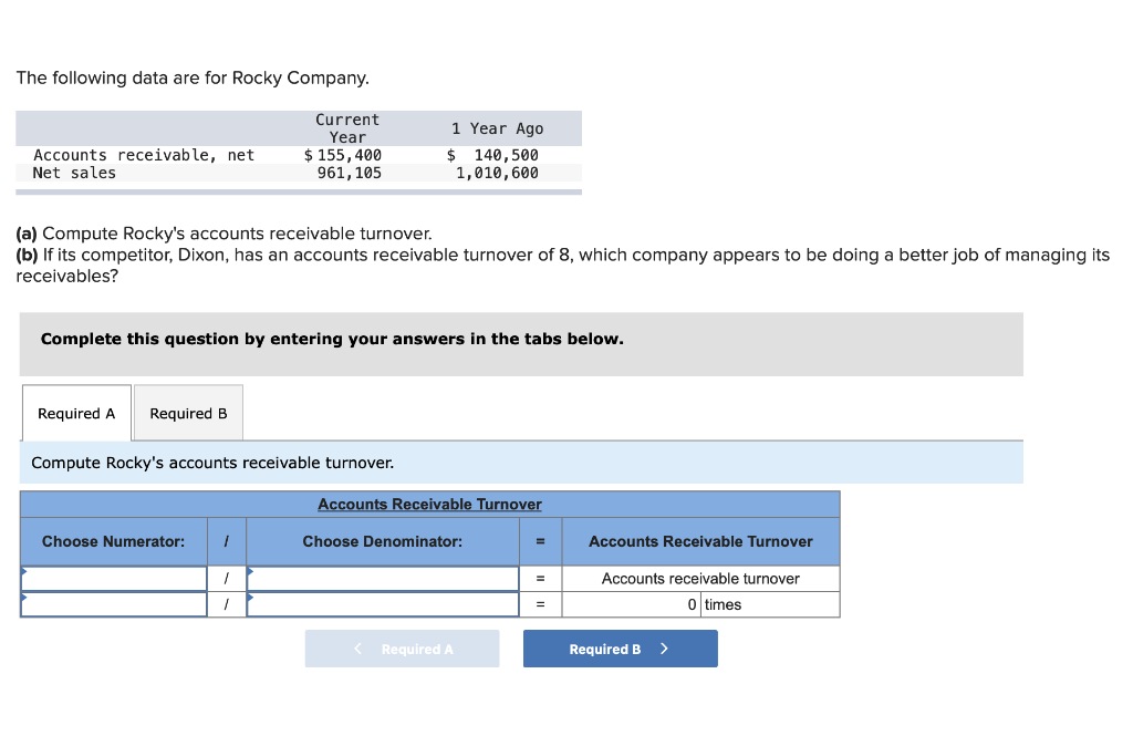 Solved The Following Data Are For Rocky Company. Accounts | Chegg.com