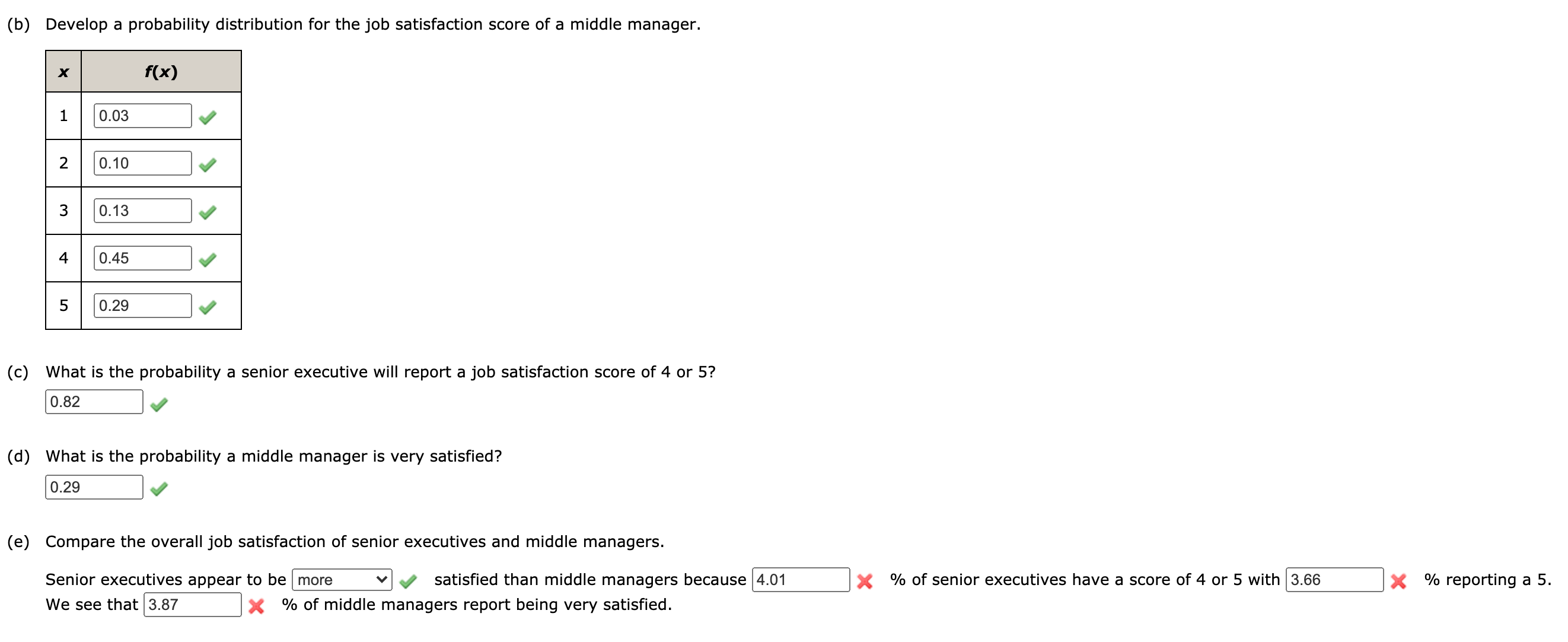 Solved The percent frequency distributions of job