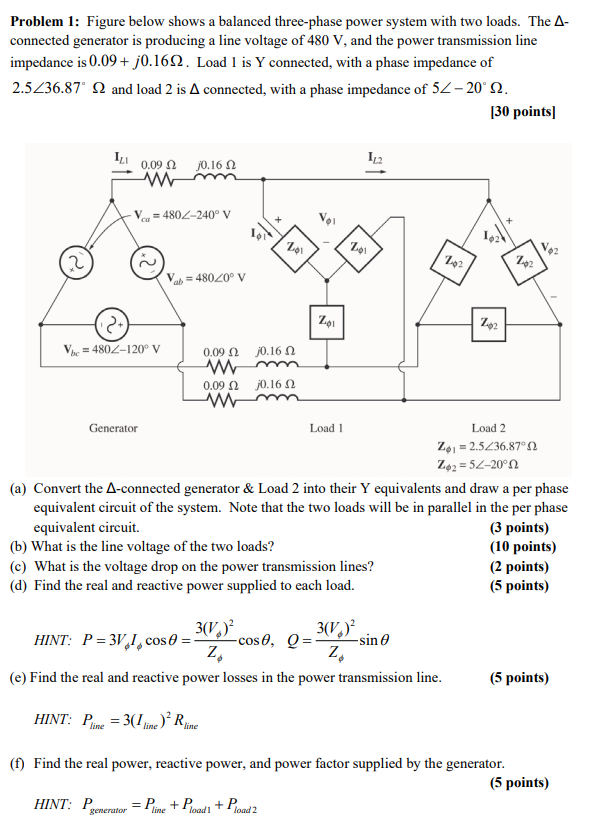 Solved Problem 1: Figure Below Shows A Balanced Three-phase | Chegg.com