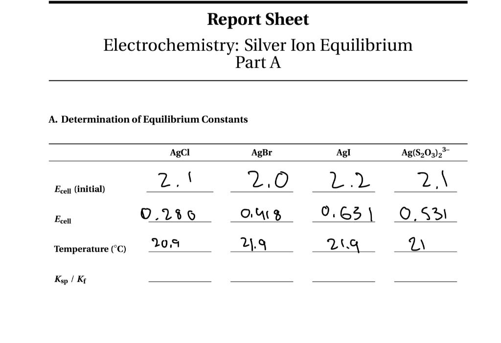 Solved Report Sheet Electrochemistry Silver Ion Equilibrium
