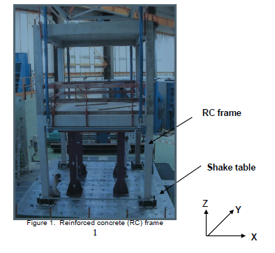 The full-scale reinforced concrete (RC) frame shown | Chegg.com