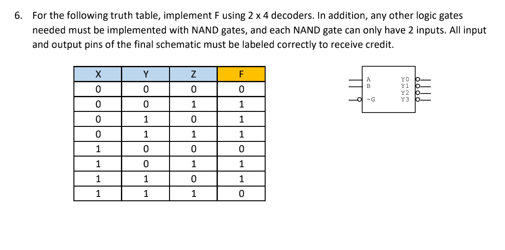 Solved 6. For the following truth table, implement F using 2 | Chegg.com