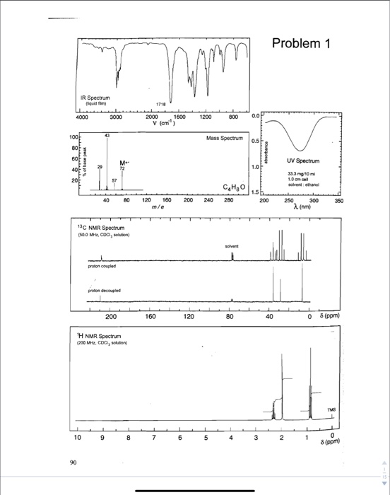 Solved Problem 1 IR Spectrum (quid fimy 1718 00 1600 4000 | Chegg.com