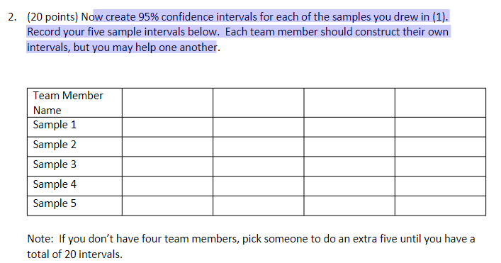 Solved (20 points) Now create 95% confidence intervals for | Chegg.com