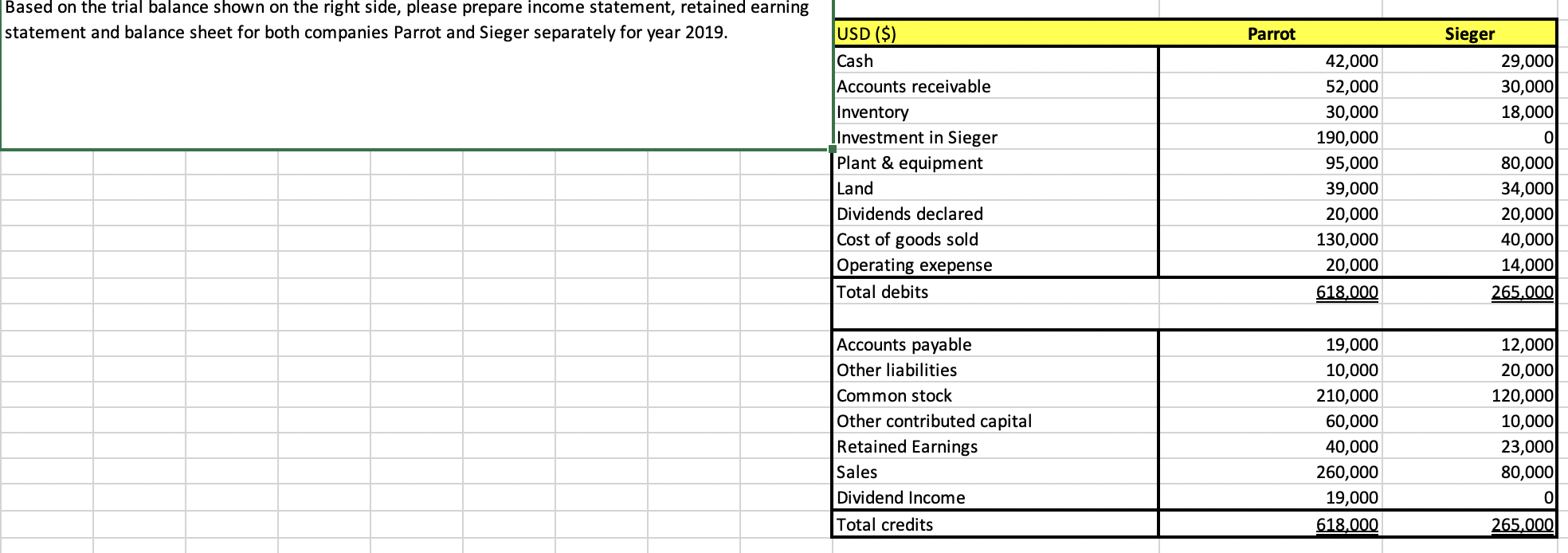 Solved Based on the trial balance shown on the right side,
