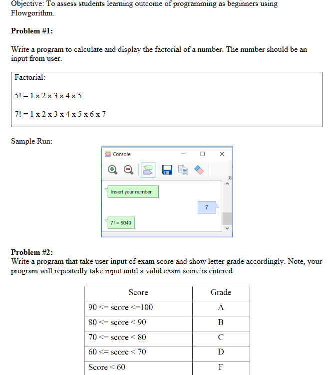 Solved Objective: To assess students learning outcome of | Chegg.com