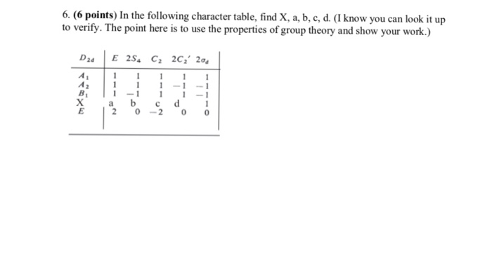 Solved 6(6 points) In the following character table, find X, | Chegg.com