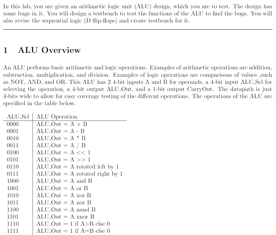 Solved In This Lab, You Are Given An Arithmetic Logic Unit | Chegg.com