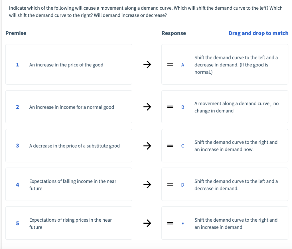 solved-indicate-which-of-the-following-will-cause-a-movement-chegg