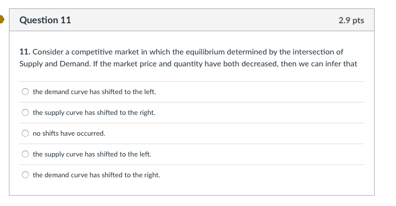 Solved Question 11 2.9 pts 11. Consider a competitive market | Chegg.com