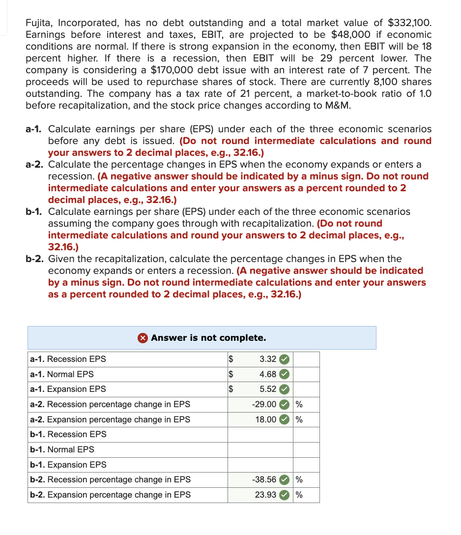 Solved Fujita, Incorporated, Has No Debt Outstanding And A | Chegg.com