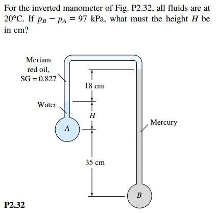 Solved For the inverted manometer of Fig. P2.32, all fluids | Chegg.com