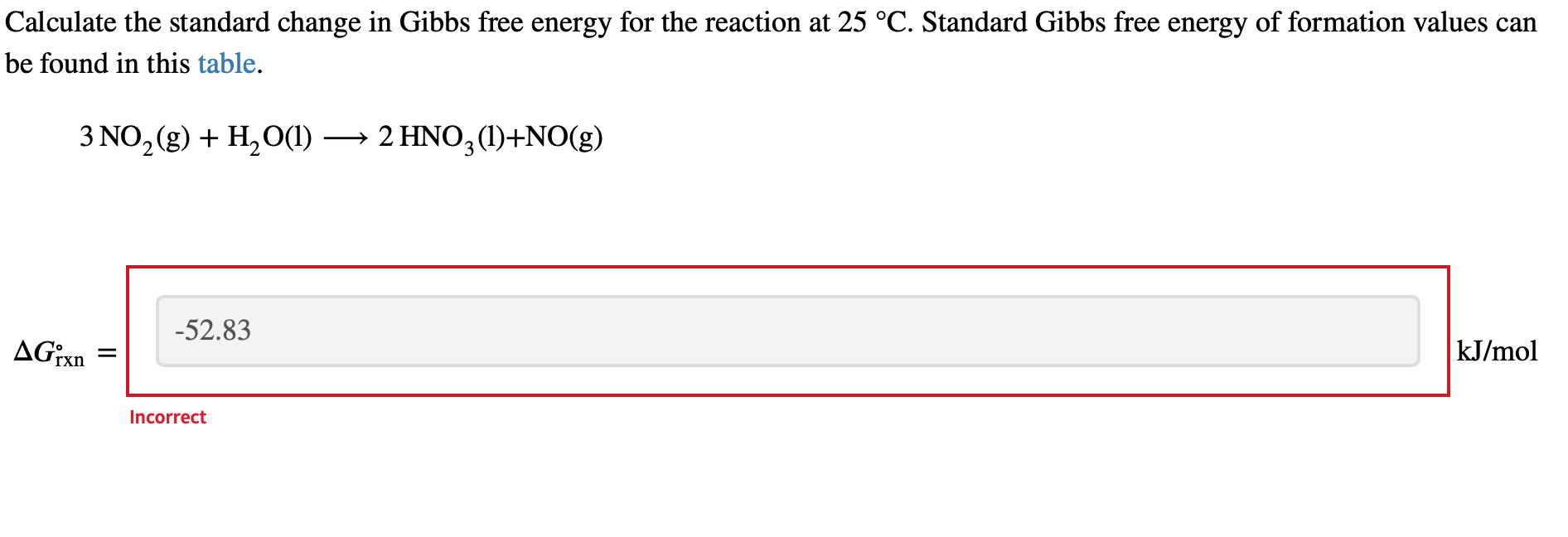 calculate the standard change in gibbs free energy nh4cl