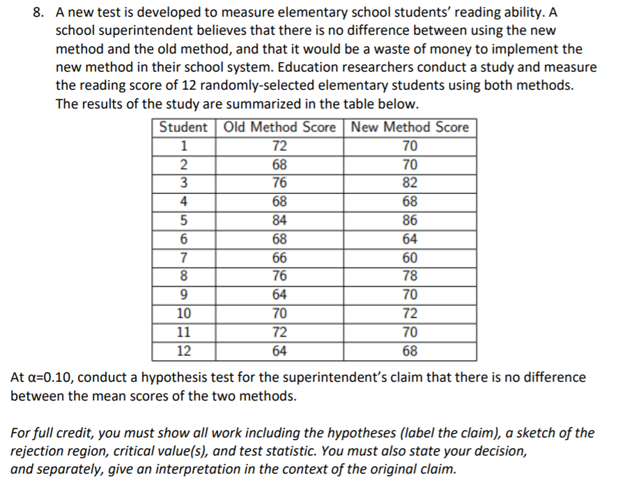 Solved 8) A new test is developed to measure elementary | Chegg.com