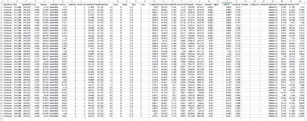 Using the attached TTC file, use MATLAB to do the | Chegg.com