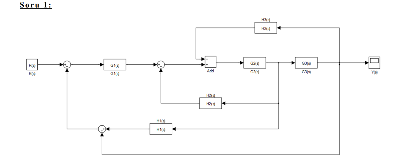 Solved Soru 1: | Chegg.com