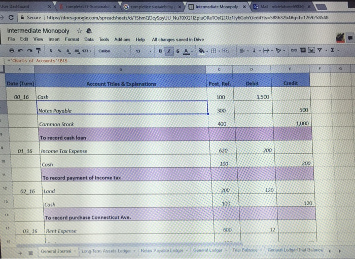 Solved How do I format journal entries into this type of | Chegg.com
