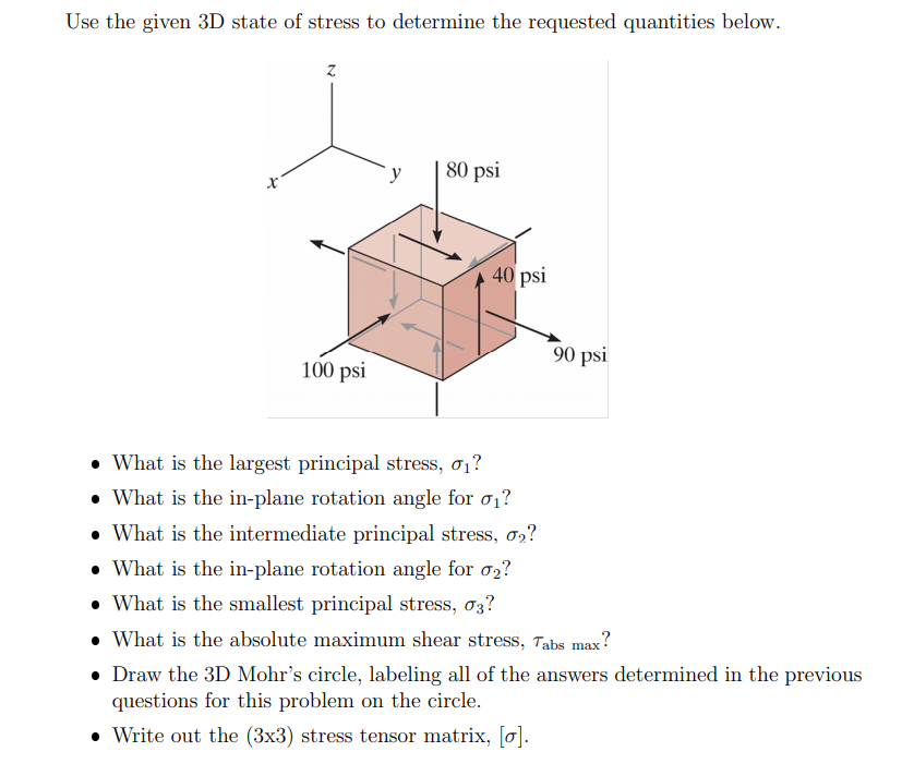 Solved Use The Given 2D State Of Stress To Determine The | Chegg.com