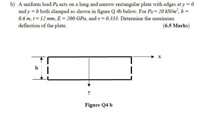 Solved b) A uniform load Po acts on a long and narrow | Chegg.com