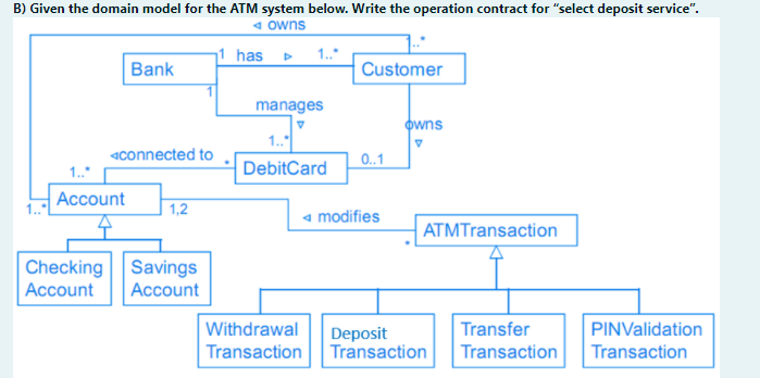 Solved Given the following main flow description of the | Chegg.com