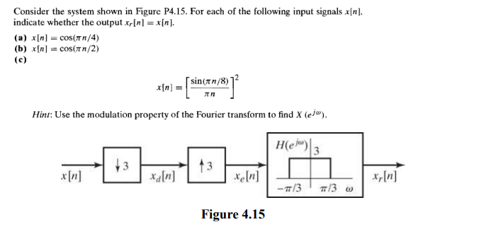 Solved Consider the system shown in Figure P4.15. For each | Chegg.com