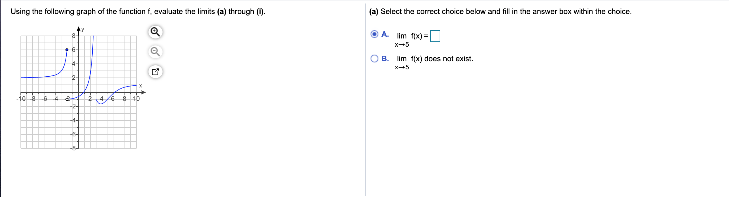 Solved Using the following graph of the function f, | Chegg.com