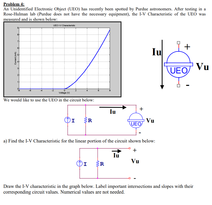 Solved Problem 4: An Unidentified Electronic Object (UEO) | Chegg.com