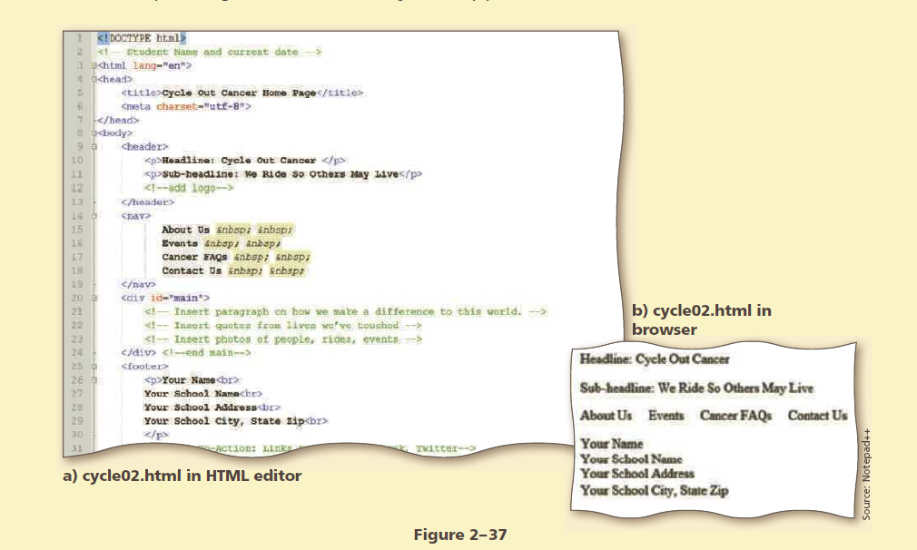 Solved Lab 2: Creating a Home Page for Cycle Out | Chegg.com