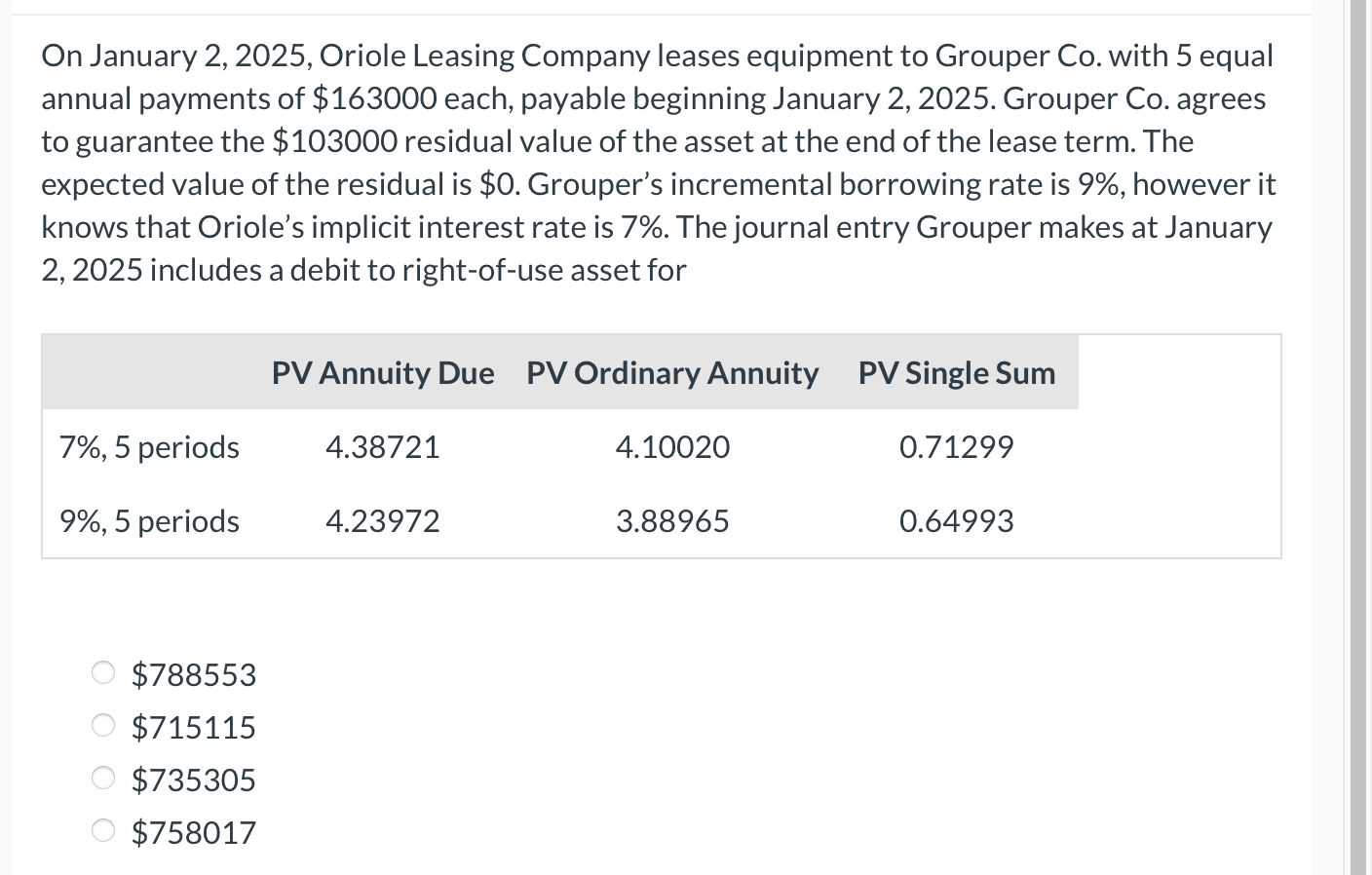 Solved On January 2, 2025, Oriole Leasing Company leases