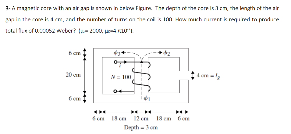 Solved 3- A magnetic core with an air gap is shown in below | Chegg.com