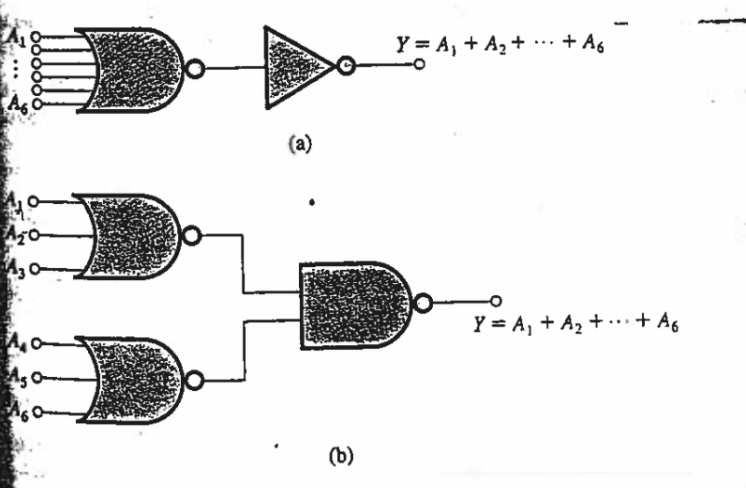 Solved - 10.36 Figure P10.36 shows two approaches to | Chegg.com
