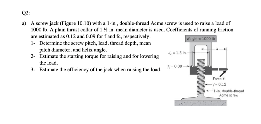Solved a) A screw jack (Figure 10.10) with a 1-in., | Chegg.com