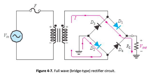 Solved Which of these three rectifier circuits is the best | Chegg.com