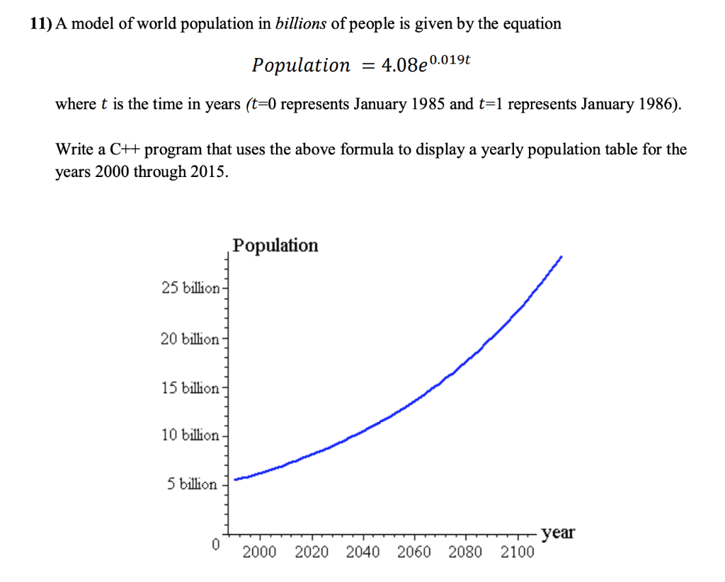 Solved 11) A model of world population in billions of people