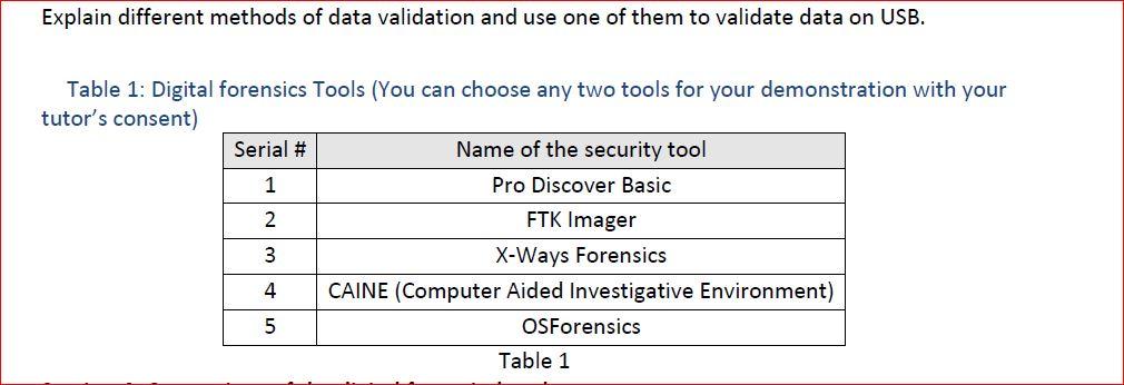 Solved Explain different methods of data validation and use | Chegg.com