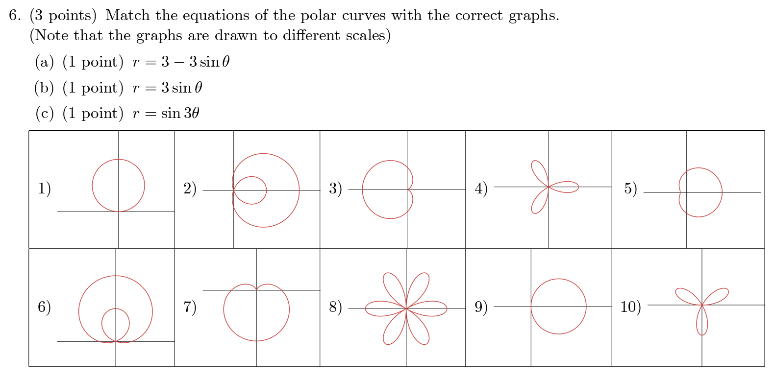 Solved (3 points) Match the equations of the polar curves | Chegg.com