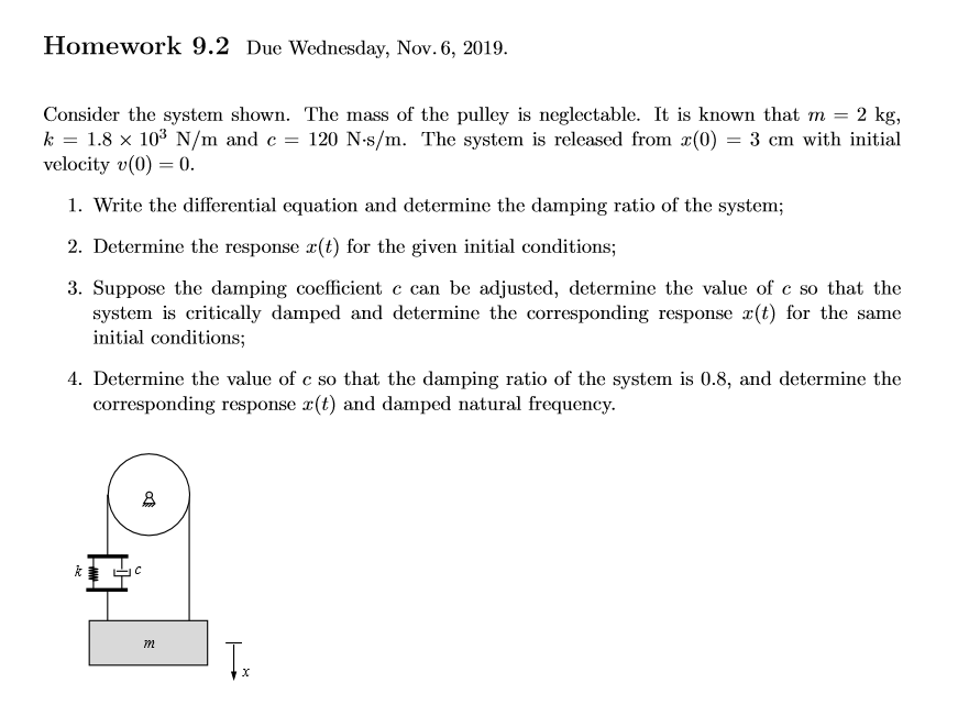 Kg^2 meaning picture
