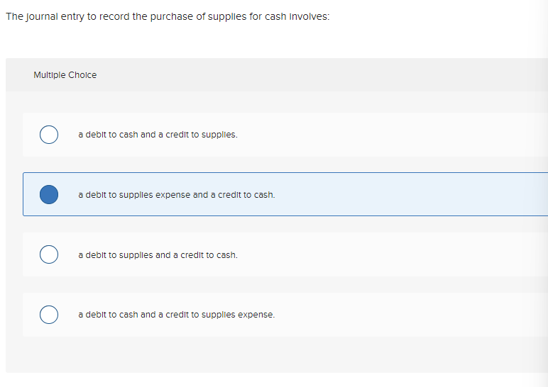 Solved The journal entry to record the purchase of supplies