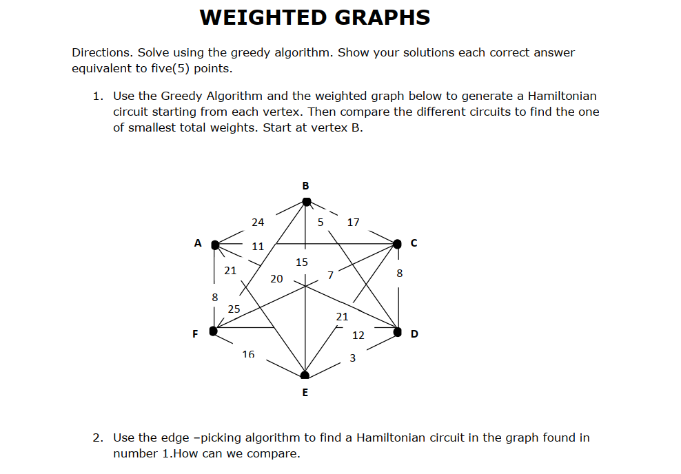 Solved WEIGHTED GRAPHS Directions. Solve Using The Greedy | Chegg.com