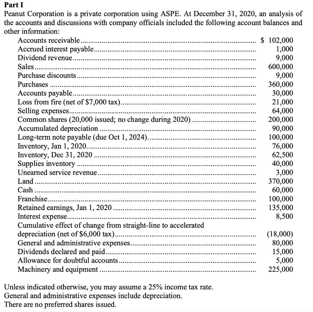 What Is A Private Corporation Example