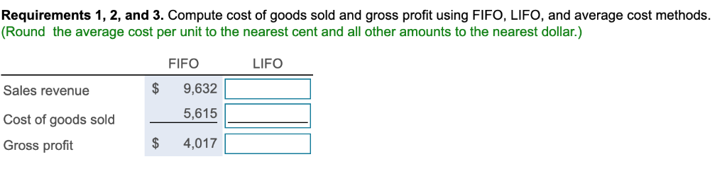 Solved Requirements 1 2 And 3 Compute Cost Of Goods Sold 3131