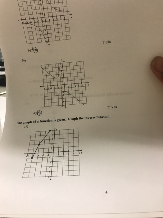 Solved B) No A) 16) B) Yes The graph of a function is given. | Chegg.com