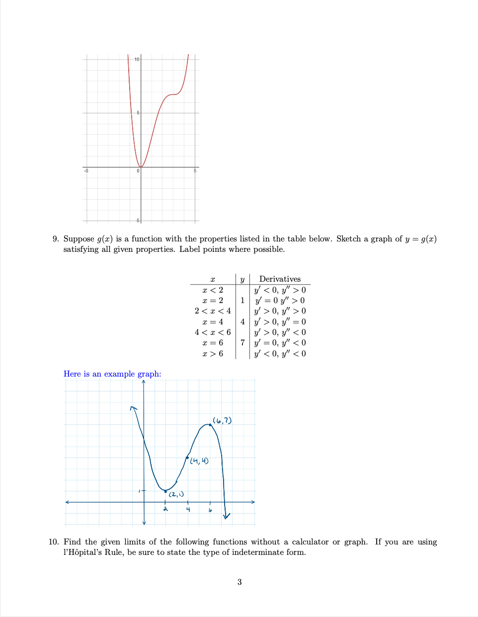 Solved MATH 425: Calculus 1, Spring 2021 Exam 3 Review | Chegg.com