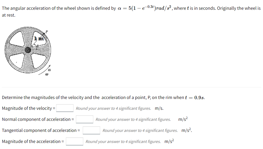 Solved The angular acceleration of the wheel shown is | Chegg.com
