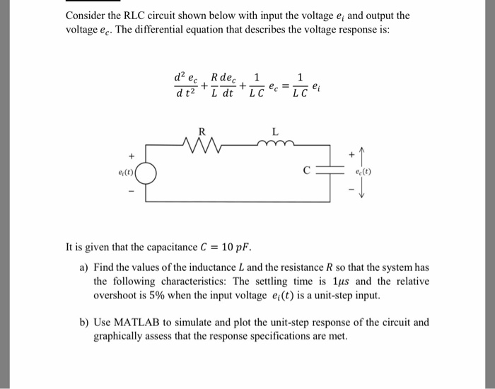 Solved Consider the RLC circuit shown below with input the | Chegg.com